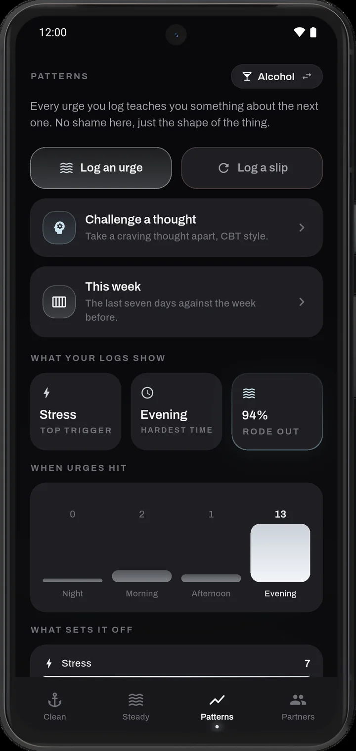 Harness patterns and trigger insights screen